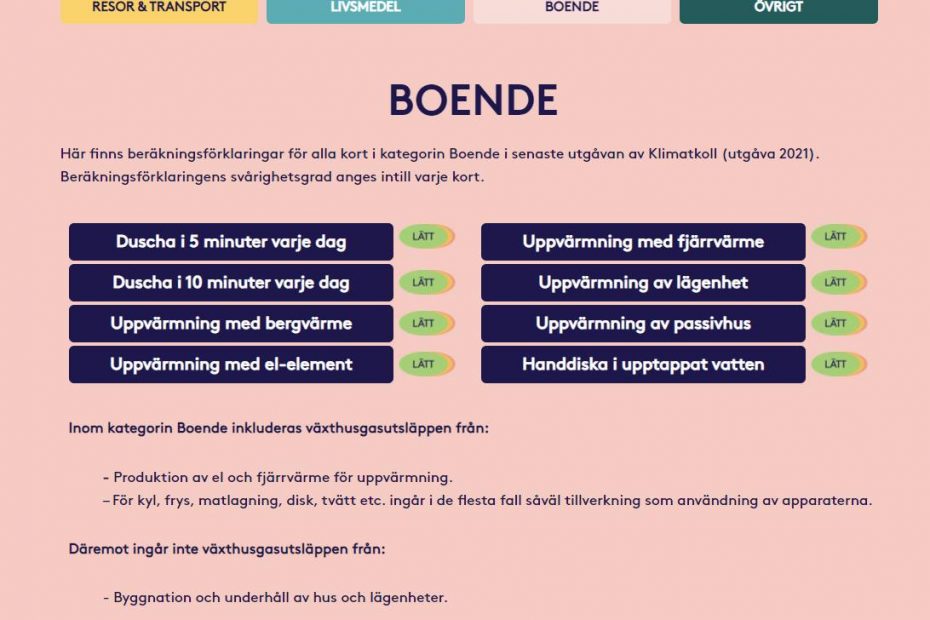 Beräkningsförklaringar Klimatkoll spel Boende klimatpåverkan Bo utsläpp