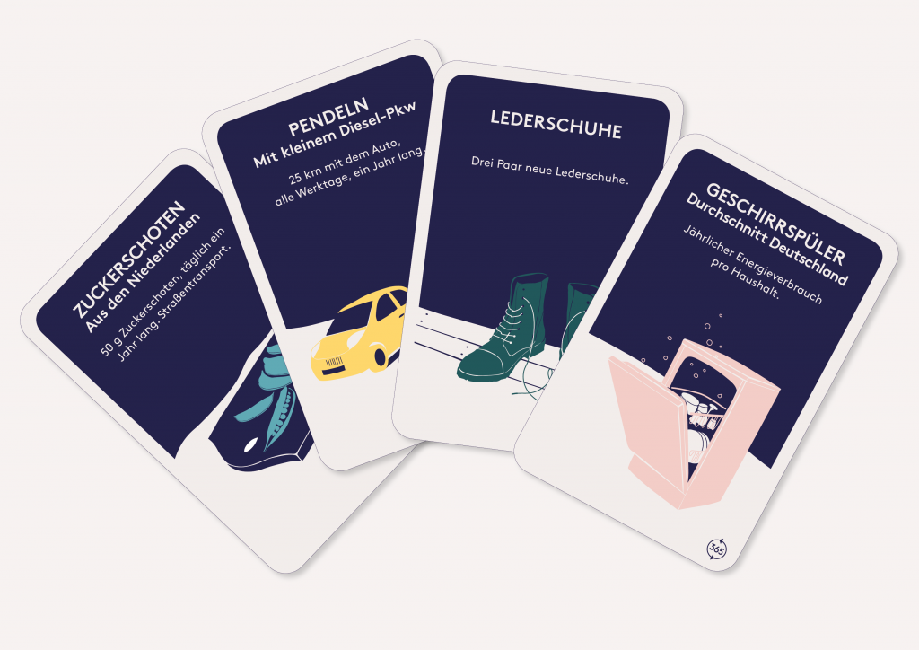 Das Kartenspiel Klimakompass Kortspelet Klimatkoll tyska fyra kort