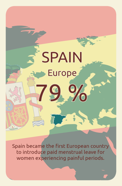 Maktkoll spel om jämställdhet och maktfördelning mellan män och kvinnor