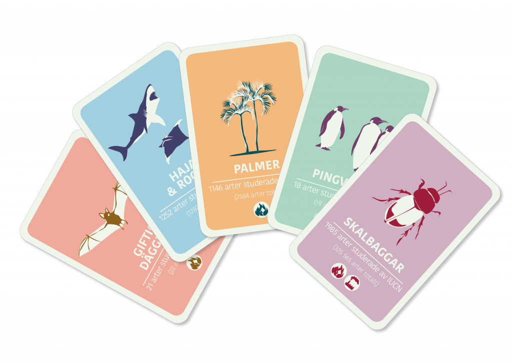 Fyra spelkort från spelet Spelupplägg i kortspelet Artkoll, ett lärorikt spel om biologisk mångfald