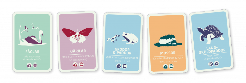 Artkoll rad med spelkort